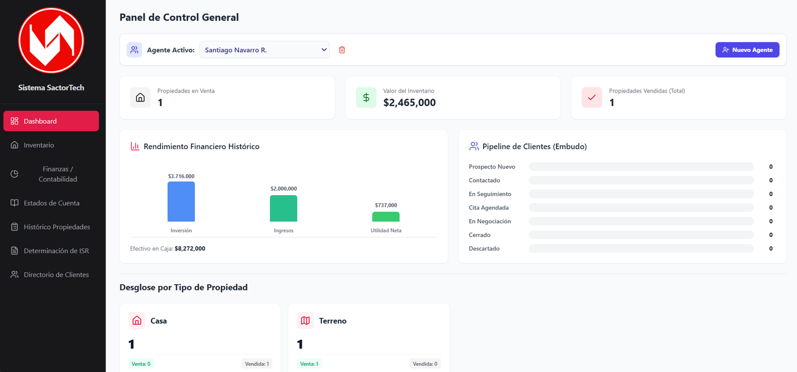 Nuboz SaaS Interface
